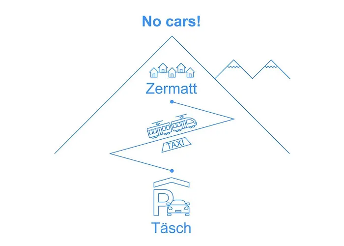 Lägenhet Gamma By Interhome *